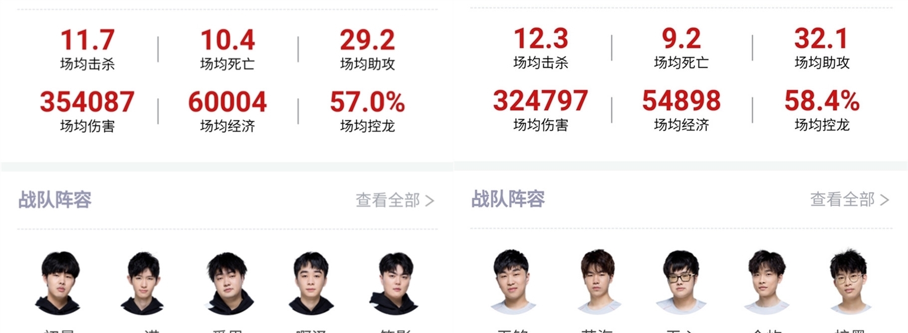 进攻端出球
